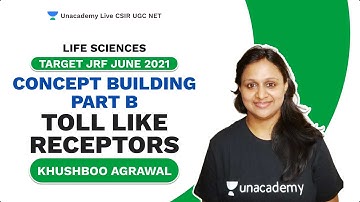 Target JRF June 2021| Concept Building Part B| Toll-Like Receptors| Life Science|Khushboo|Uanacademy