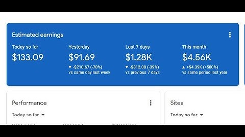 How To Solve The Issue Of Adsense Clicks Not Counting And Earnings Being Deducted | Real Solution