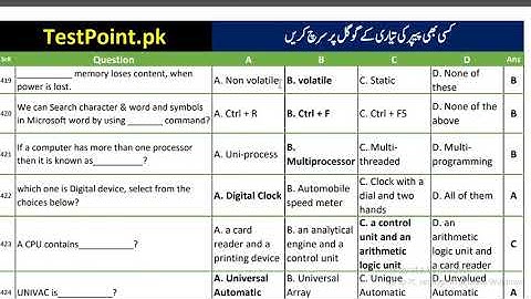 Most Repeated Computer MCQs for PPSC preparation equally beneficial for|FPSC/CSS/PMS top 400-450