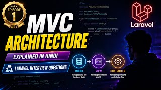 MVC Architecture Explained in Hindi | Laravel Interview Questions – Episode 1