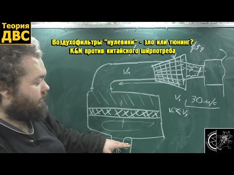 Воздухофильтры "нулевики" - зло или тюнинг? K&N против китайского ширпотреба