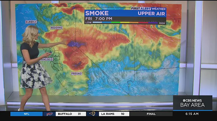 Friday morning First Alert weather forecast with J...
