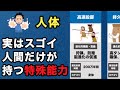 【人類学】人間だけが持つ特殊能力TOP25【最新科学】|なぜ「か弱い」我々だけが地球を支配できたのか