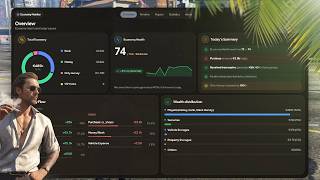 FiveM Economy Control - Track Every Transaction in Real Time (ESX/QBCore/QBox)