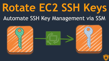 Rotate aged SSH Keys🔐automatically with AWS SSM | Improve AWS Security🔒with key rotation at scale