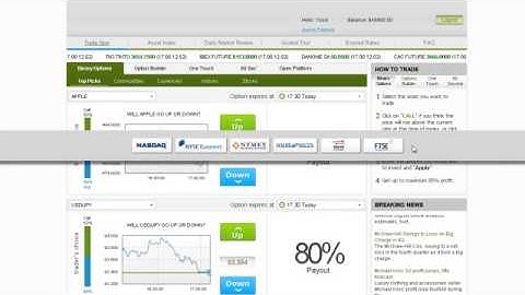 Australian Binary Options Trading Websites i.e. Plus500, 24Option, GOptions, Banc de Binary