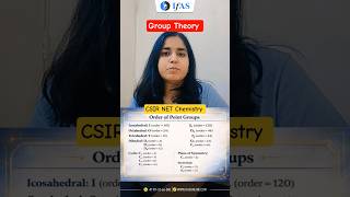 Group Theory | Physical Chemistry | CSIR NET Chemistry | IFAS