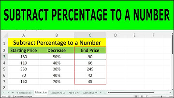Hoe een percentage van een getal af te trekken in Excel | Eenvoudige Excel-zelfstudie