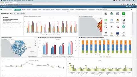 Application Development Academy Day 4 –  First Steps in Creating Applications
