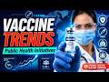 Exploring Trends in Vaccine Development and Public Health Initiatives (15 Minutes)