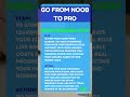 GO FROM NOOB TO PRO IN FINANCE DAY 4 #atomichabits #budgetingforbeginners #financeuk #financeus