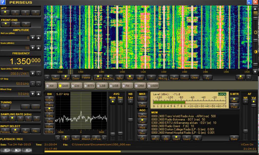 I AM Radio, 1350 kHz (Italy) YouTube