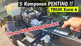 Banyak Yang Keliru!ini Cara Mudah Merawat TRUK EURO 4