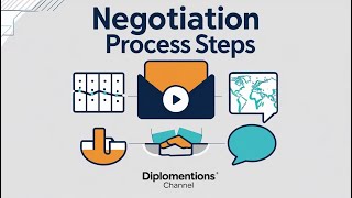 Negotiation Process Steps