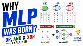 Why MLP Was Born OR, AND & XOR Explained
