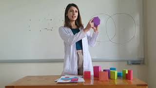 3 Boyutlu Şekiller - Okul Öncesi Çocuk Gelişimi Fen Matematik ve Doğa Etkinlikleri