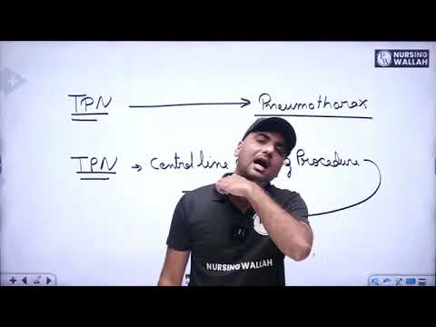 766 Parenteral Nutrition 02 Parenteral Nutrition Part 2 Res