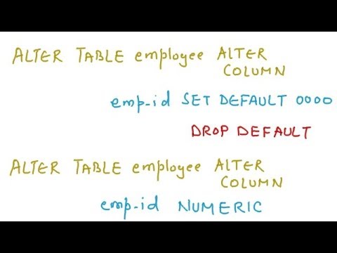 SQL - Table Creation, Domain Creation, Deleting a table - Drop Table, Modifying a Table