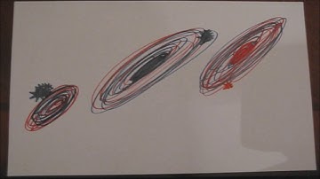 Climbing the Cosmic Distance Ladder