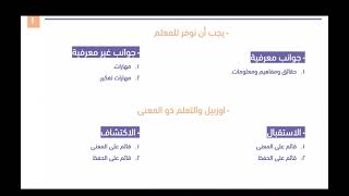نموذج الحلقات المتداخلة لتحقيق الدرس الفعال اليوم الاول تقديم الدكتور / ظافر علي القرني