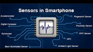How to test Your Phone Sensor screenshot 4