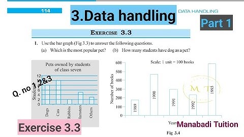 7th class maths|Chapter 3🤷‍♀️|Data Handling|💁‍♀️ Exercise 3.3 |Q no 1,2&3| part 1|with notes|