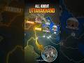 All about Uttarakhand's Geography! #uttarakhand #geography #devbhoomi