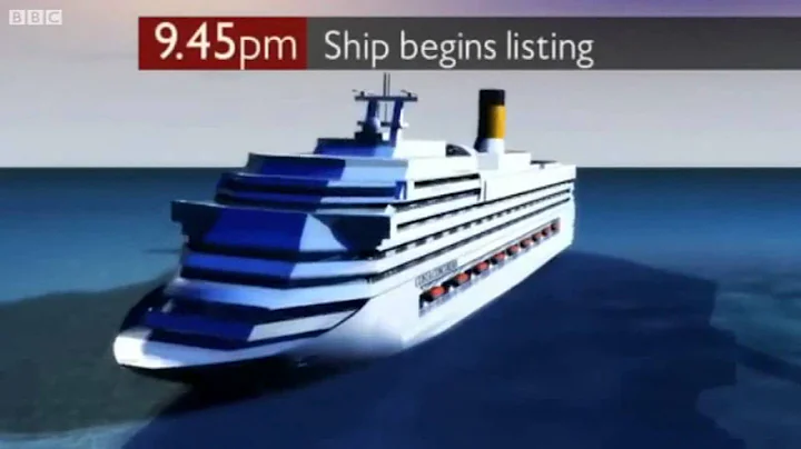 COSTA CONCORDIA WAS OF COURSE (Report BBC) Click link in Info photo's before/after disaster