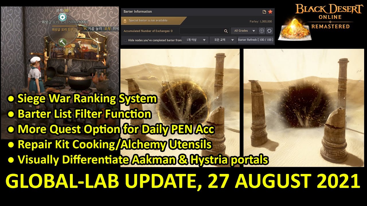 Repair Kit Cooking/Alchemy Tools, Siege War Rank System, Aakman