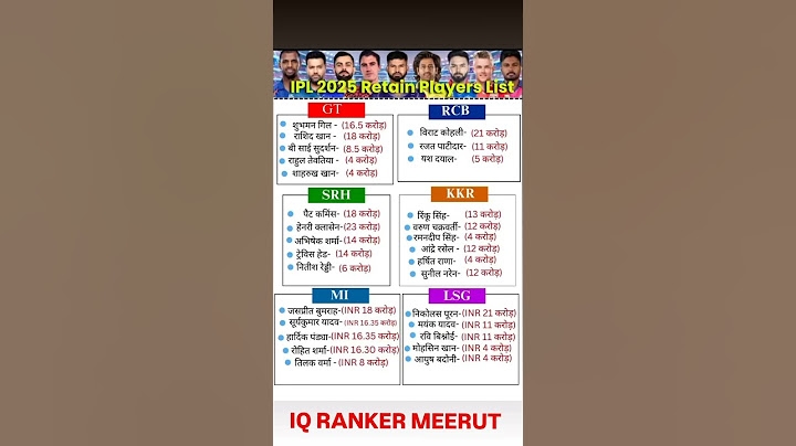 IPL 2025 All Teams Confirm Retain Player List Announced | Player Retentions & Price | TATA IPL 2025