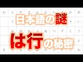 ハ行の音は「h」じゃなかった！？ハ行の歴史を辿ってみよう！