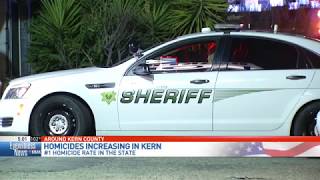 Famous Kern County leads California with highest homicide rate Profile