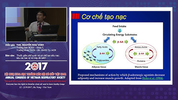 Báo cáo: Thuốc giãn phế quản và cơ chế tạo siêu nạc liệu các bác sỹ hô hấp đã biết?