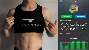 Playertek Review