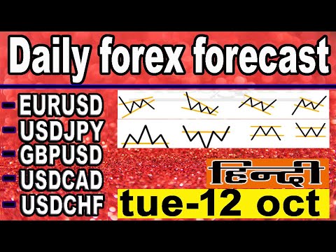 ( 12 OCTOBER ) daily forex forecast | EURUSD | USDJPY | GPBUSD | USDCAD | USDCHF |  Hindi #FOREX