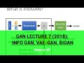 GAN Lecture 7 (2018): Info GAN, VAE-GAN, BiGAN