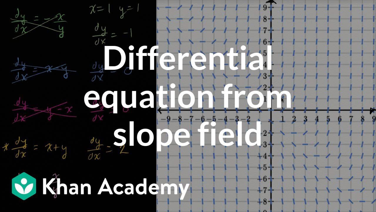 Worked Example Equation From Slope Field Differential Equations Video Khan Academy