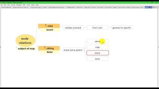 Famous Freeplane - moving nodes Profile