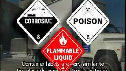 Hazardous Substance Emergency Part 1 15 min