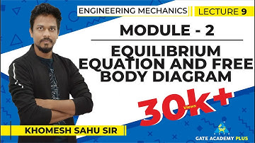 Lecture 9 | Module 2 | Equilibrium Equation and Free Body Diagram | Engineering Mechanics