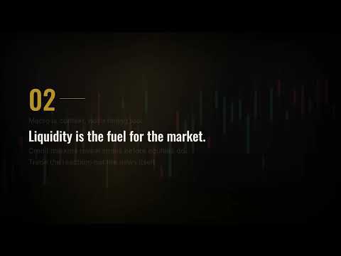 Rogue Alpha Trading Course Lesson 04: Macro Without the Noise