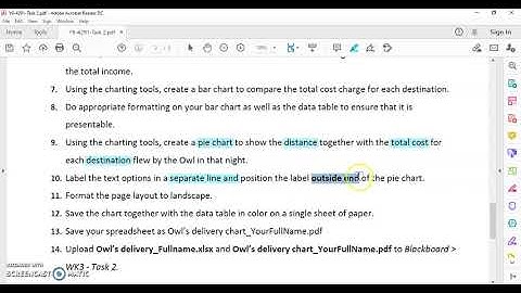 Create PIE chart using WPS