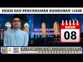 08042024  29 ramadhan 1445h  imam imam muda umar danish hashim