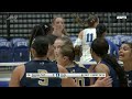 Georgia Tech vs. Duke Full Match Replay | 2026 ACC Volleyball