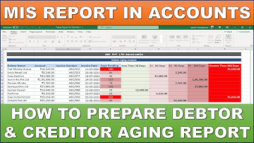 Debtors and Creditors Aging Analysis in Excel | MIS Report of Receivable and Payable Accounts