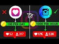 10K Free Followers 💯 Instagram Followers Kaise Badhaye |  Instagram Par Follower Kaise Badhaye✅