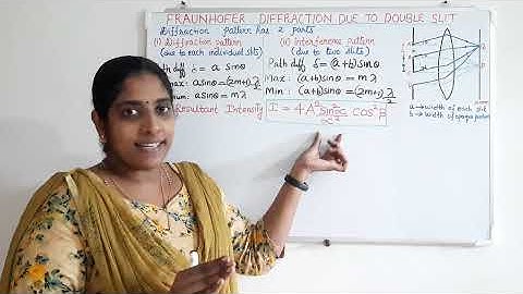 Fraunhofer diffraction due to double slit
