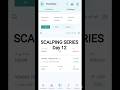 Day 12, Scalping Series #scalping #intradaytrading #sensex #nifty #optionsscalping #stockmarket