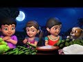 Ruchi Galu Kannada Rhymes For Children Infobells