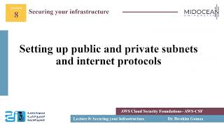 Master of Science in Cybersecurity - AWS Cloud Foundation S. -Lecture 8